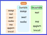 香港朗文版英语五年级下册 Chapter3《Eating habits》语法课件