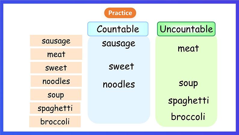 香港朗文版英语五年级下册 Chapter3《Eating habits》语法课件第5页