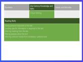 香港朗文版英语六年级下册 Chapter4《Coping with problems》阅读课件