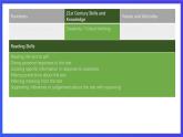 香港朗文版英语六年级下册 Chapter7《Our graduation ceremony》阅读课件