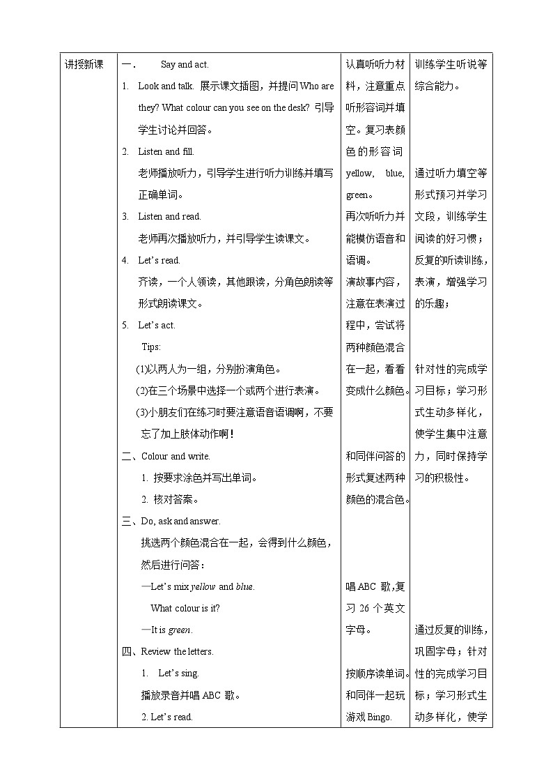 沪教牛津版（六三制一起）英语三下 Unit 1《Colours》Say and act  Review the letters  教案第2页
