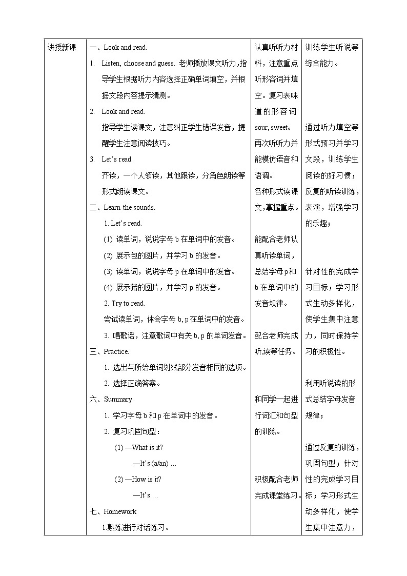 沪教牛津版（六三制一起）英语三下 Unit 2《Tastes》Look and read Learn the sounds 教案第2页