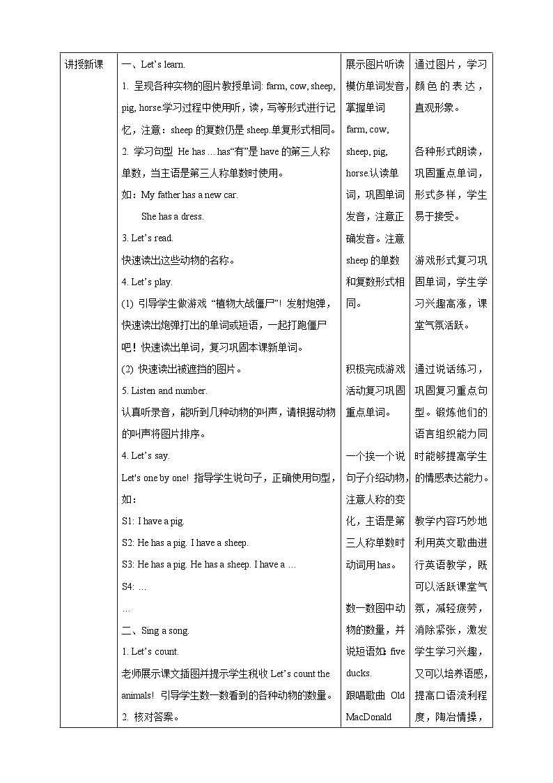 沪教牛津版（六三制一起）英语三下 Unit 9《A day on the farm》Look and learn  教案第2页