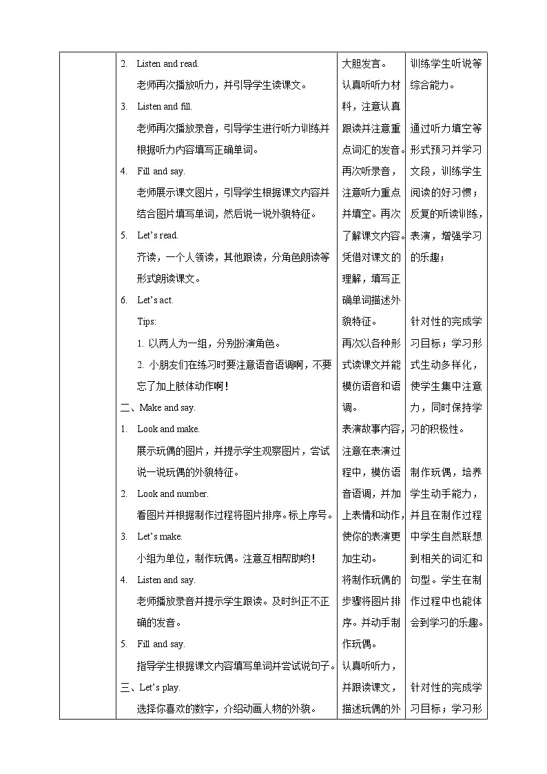 沪教牛津版（六三制一起）英语三下 Unit 10《Funny cartoons》Say and act Make and say 教案第2页