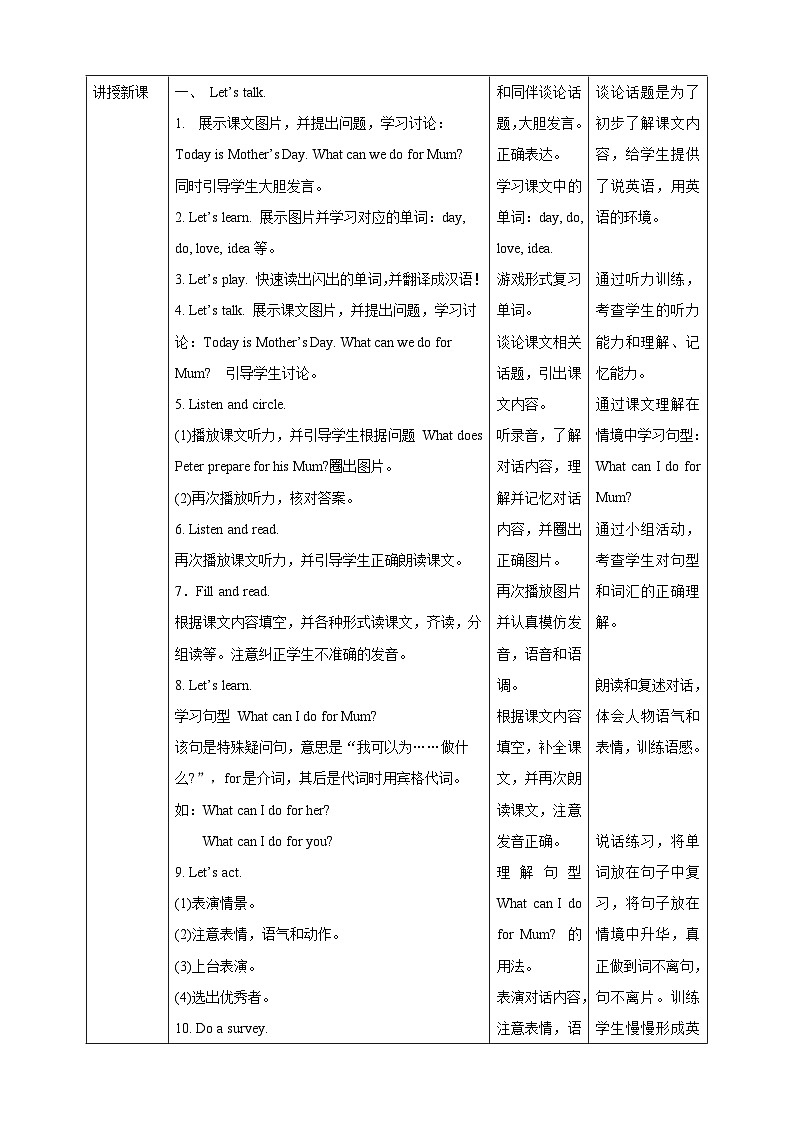 沪教牛津版（六三制一起）英语三下 Unit 11《Mother's Day》Listen and say Culture Corner 教案第2页