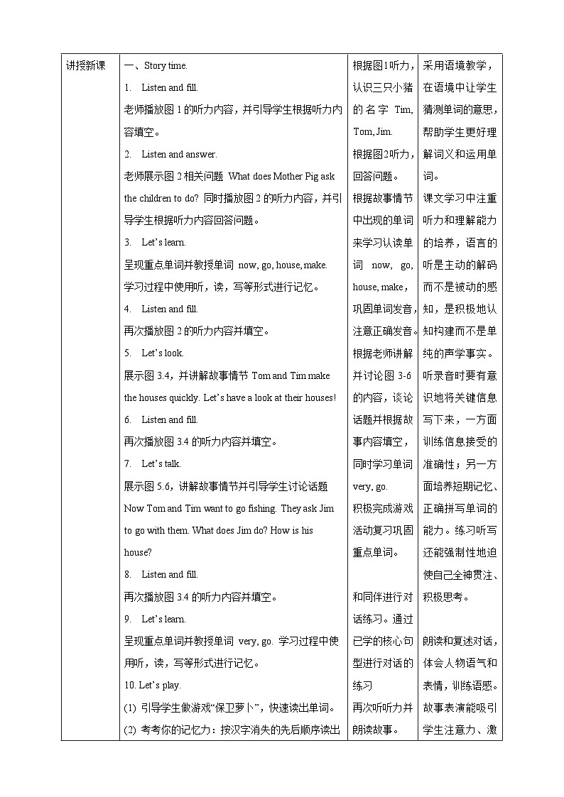 沪教牛津版（六三制一起）英语三下 Unit 12《Three little pigs》Making houses 教案第2页