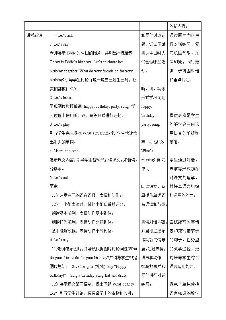 沪教牛津版（六三制一起）英语一下 Unit 6《Drinks I like》Let's act Let's enjoy 教案第2页