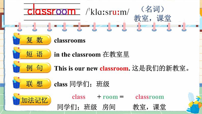 Unit 2 Clean our classroom 单词讲解（课件）-2024-2025学年译林版（三起）（2024）英语三年级下册第3页