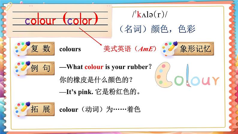 Unit 8 Colours 单词讲解（课件）-2024-2025学年译林版（三起）（2024）英语三年级下册第2页