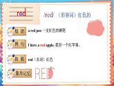 Unit 8 Colours 单词讲解（课件）-2024-2025学年译林版（三起）（2024）英语三年级下册