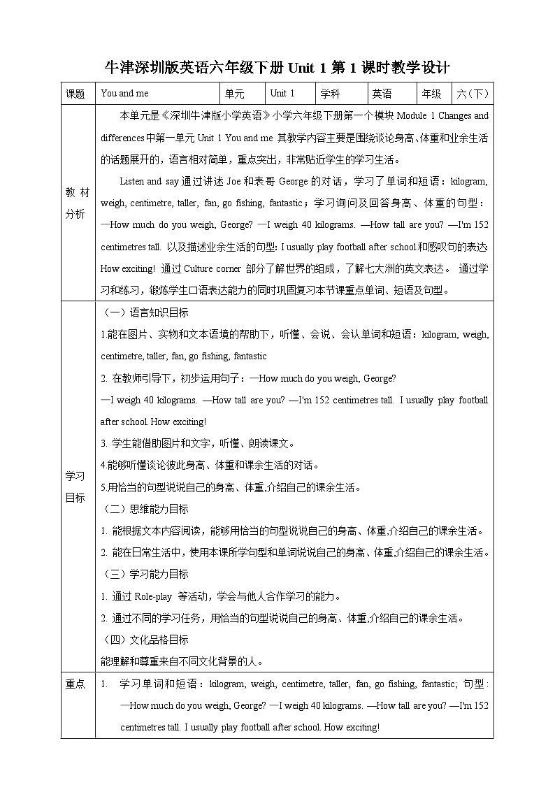 沪教牛津版（六三制一起）英语六下 Unit 1《You and me》Listen and say Culture corner 教案第1页