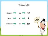 沪教牛津版（六三制一起）英语六下 Unit 1《You and me》Listen and say Culture corner 课件+教案+分层作业+素材