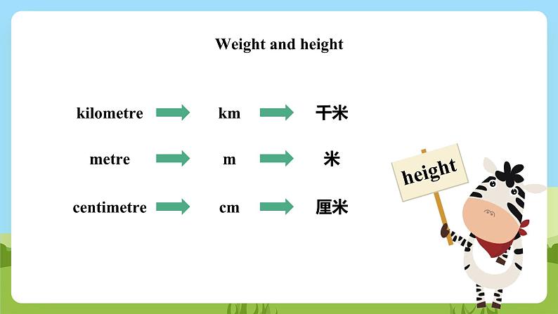 沪教牛津版（六三制一起）英语六下 Unit 1《You and me》Listen and say Culture corner 课件第5页