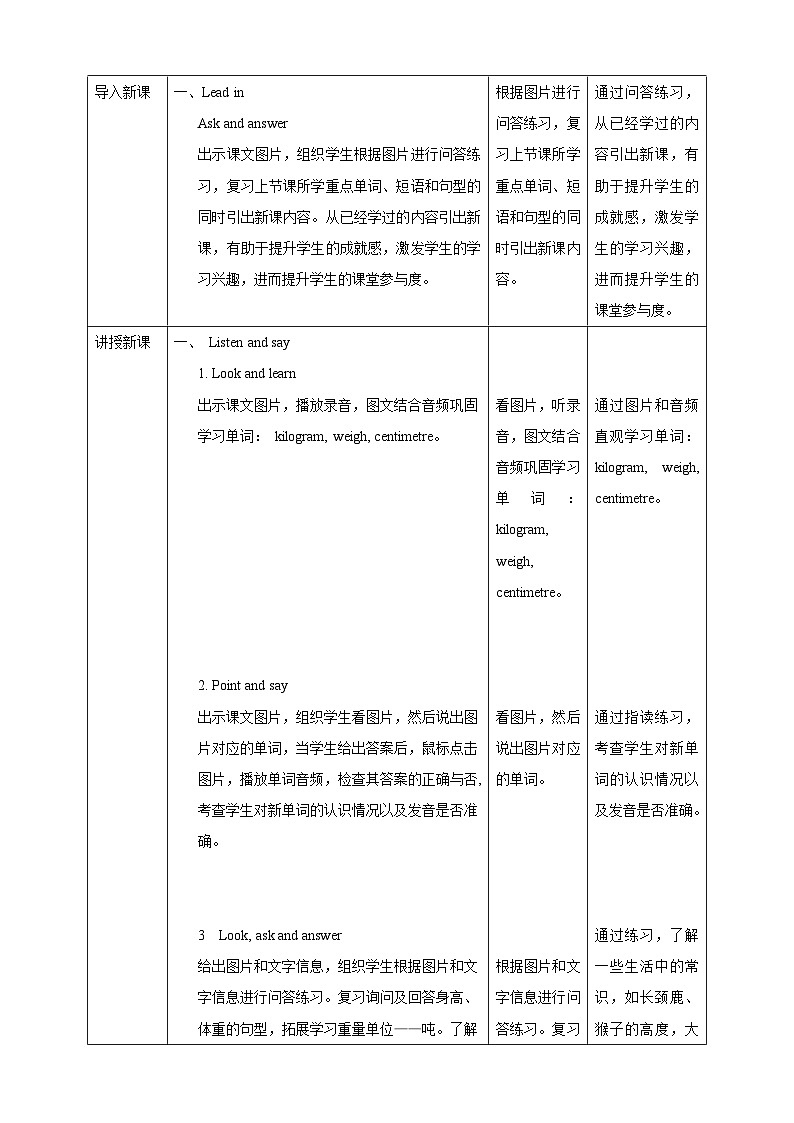 沪教牛津版（六三制一起）英语六下 Unit 1《You and me》Look and learn Do a survey 教案第2页