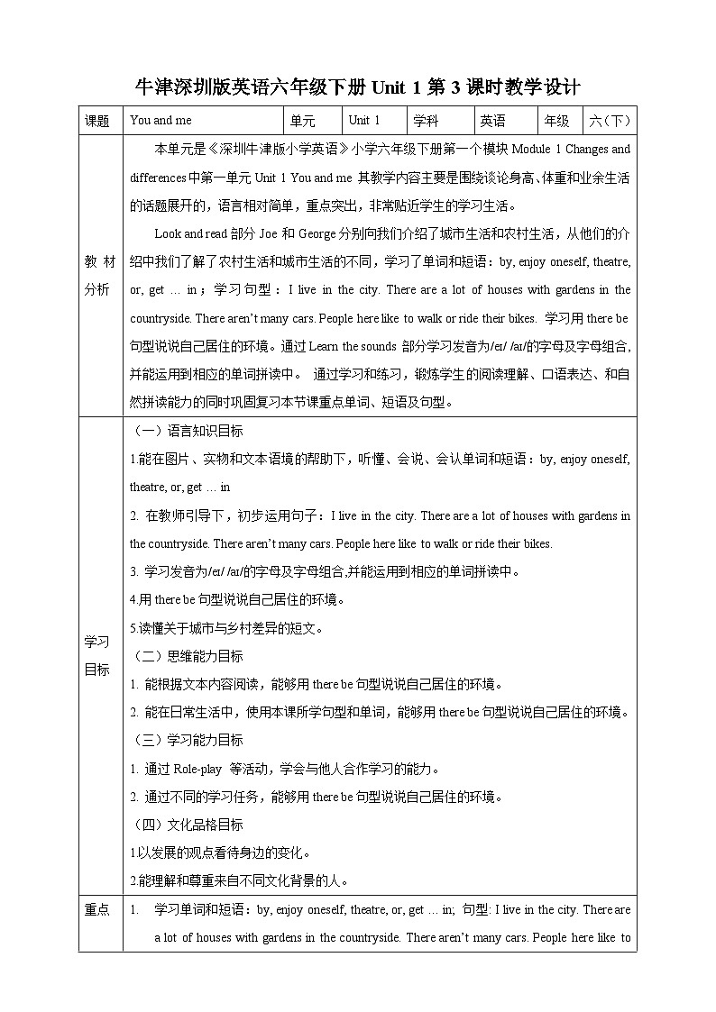 沪教牛津版（六三制一起）英语六下 Unit 1《You and me》Look and read Learn the sounds 教案第1页
