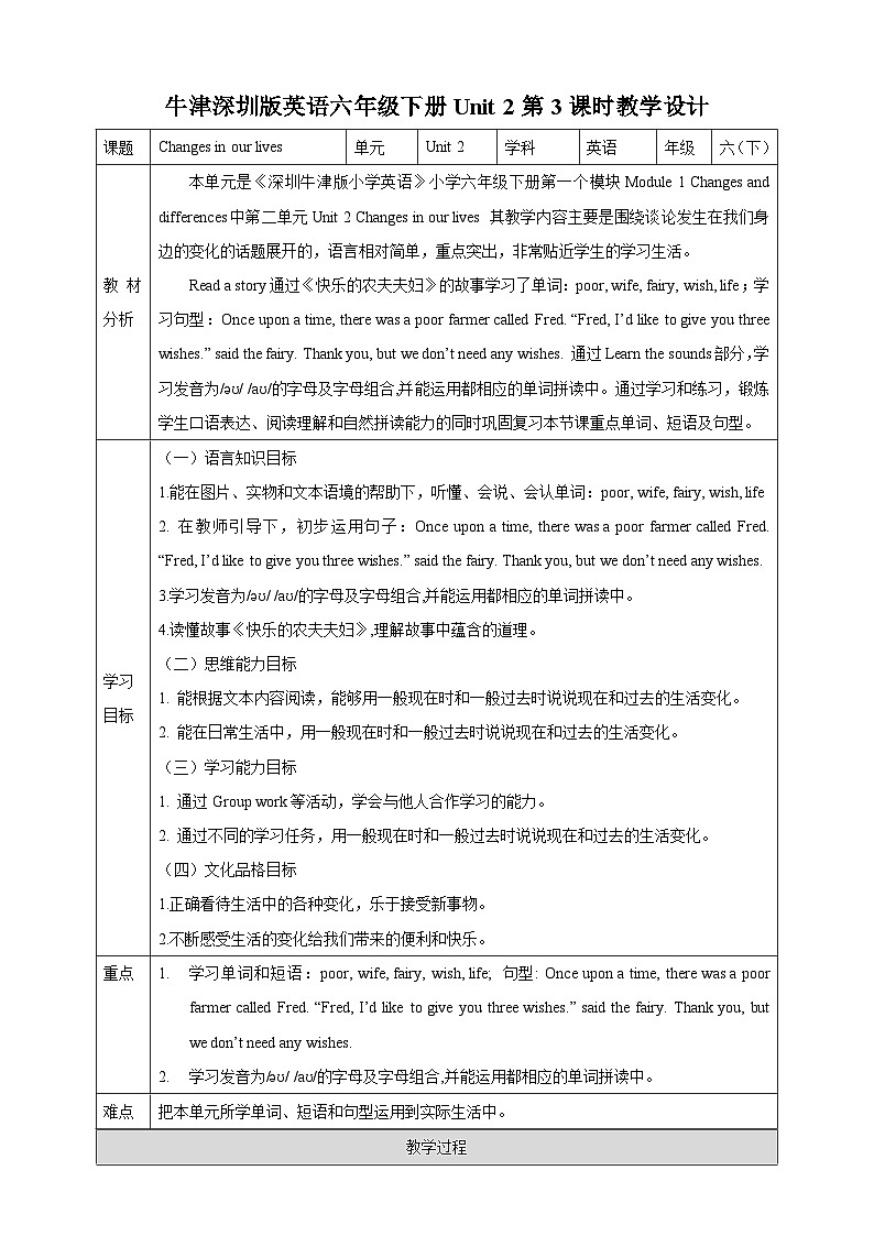 沪教牛津版（六三制一起）英语六下 Unit 2《Changes in our》lives Read a story Learn the sounds 教案第1页