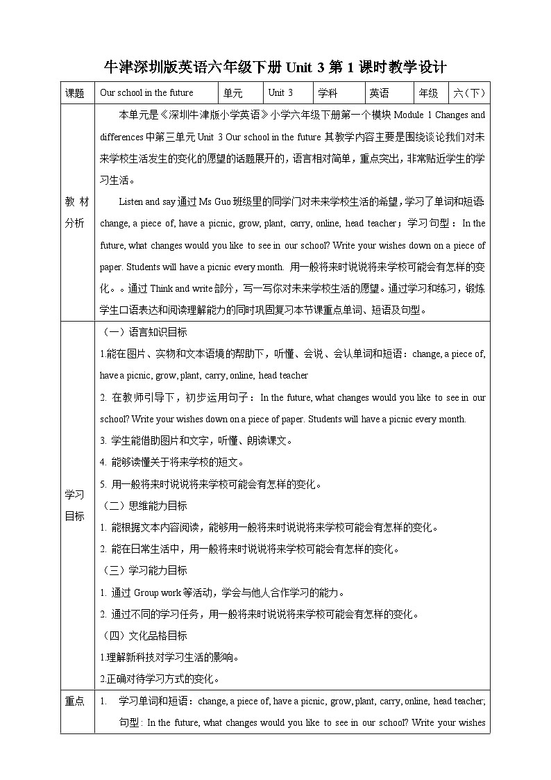 沪教牛津版（六三制一起）英语六下 Unit 3《Our school in the future》Listen and say Think and write 教案第1页