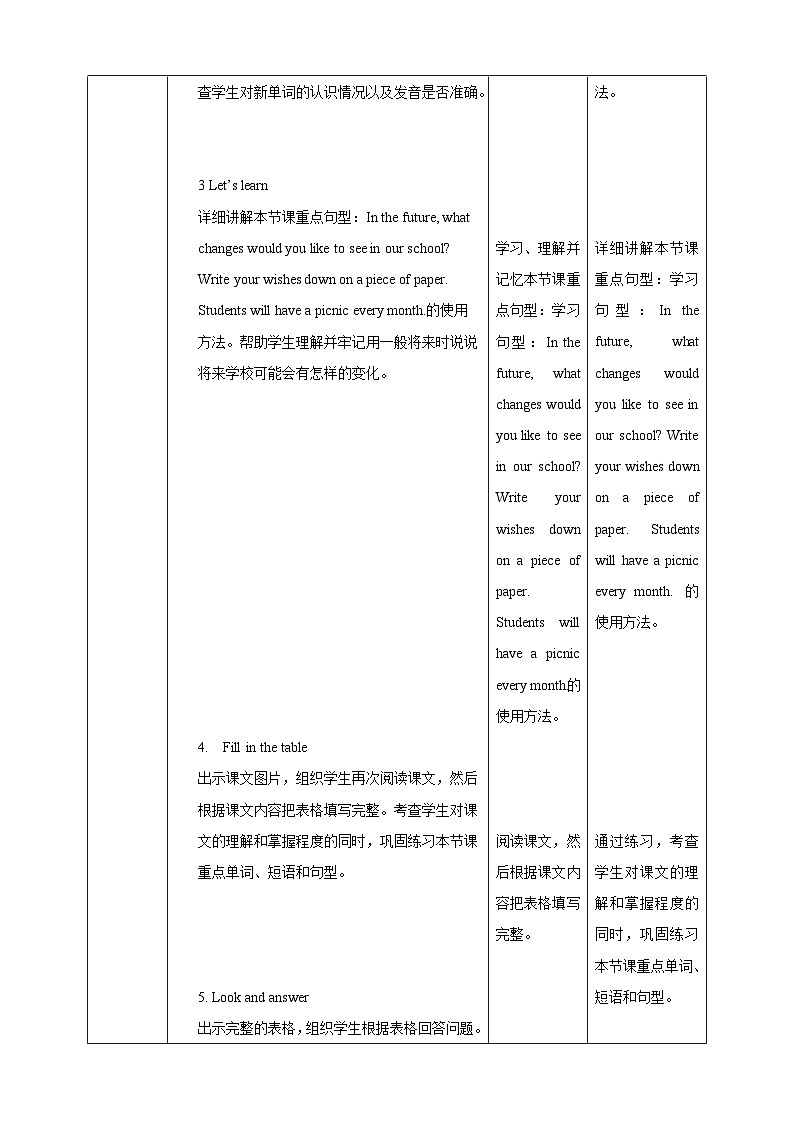 沪教牛津版（六三制一起）英语六下 Unit 3《Our school in the future》Listen and say Think and write 教案第3页