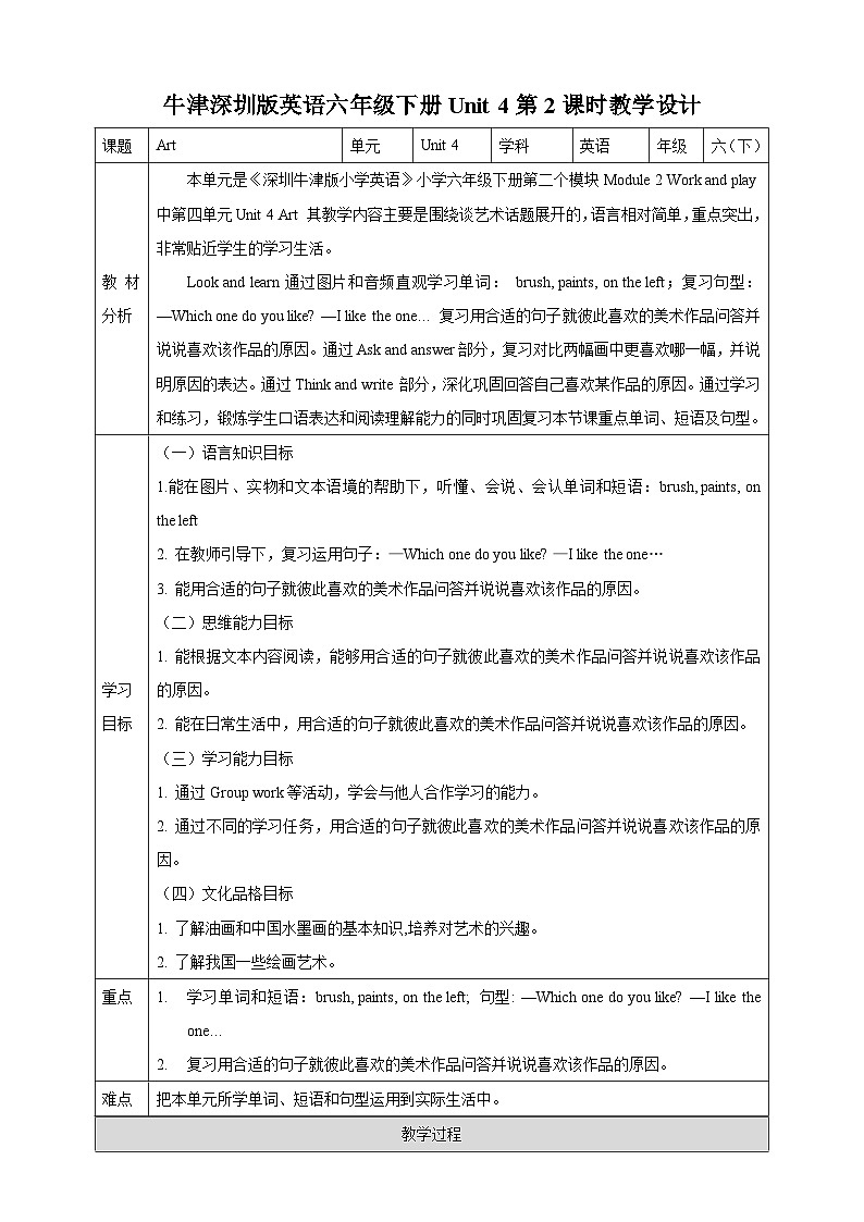 沪教牛津版（六三制一起）英语六下 Unit 4《Art》Look and learn Ask and answer Think and write 教案第1页