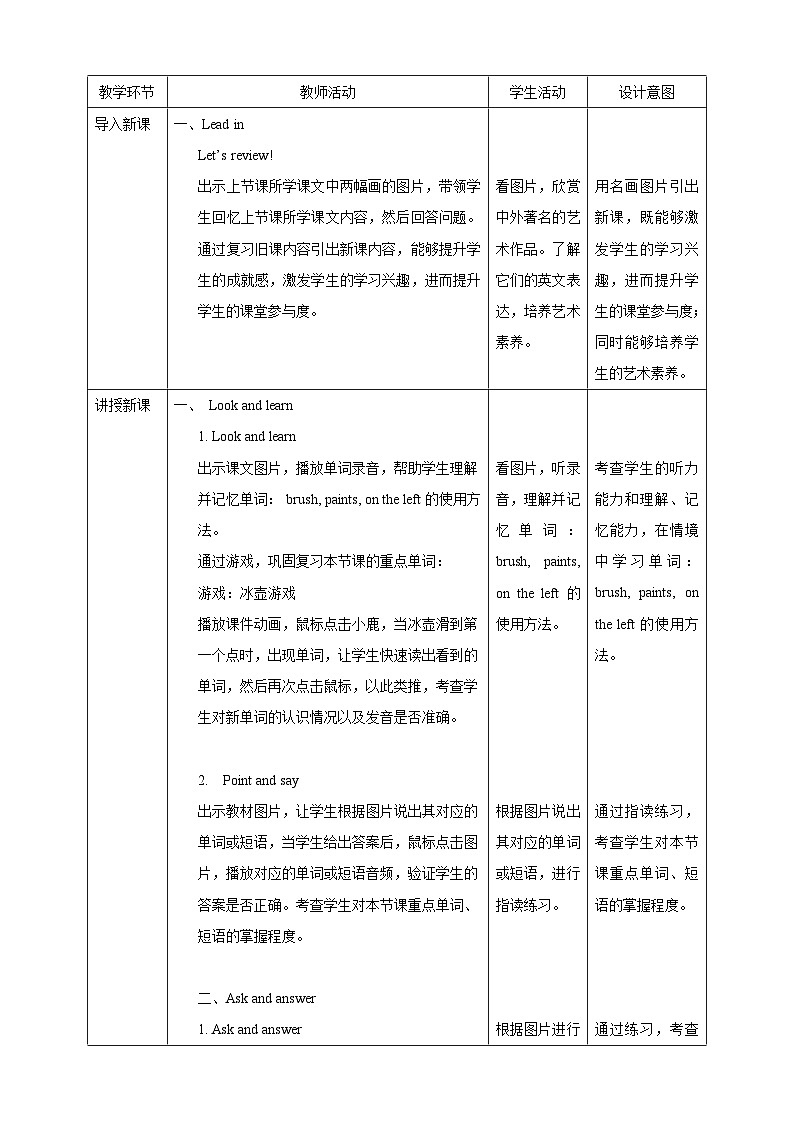 沪教牛津版（六三制一起）英语六下 Unit 4《Art》Look and learn Ask and answer Think and write 教案第2页