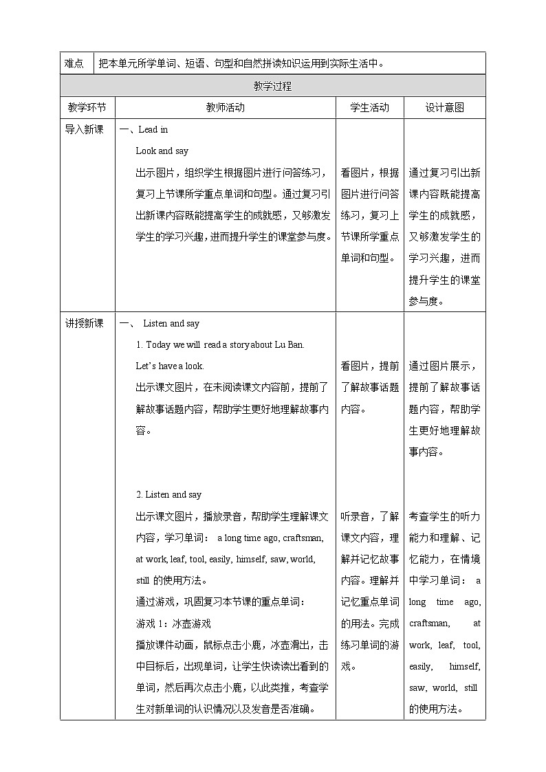 沪教牛津版（六三制一起）英语六下 Unit 5《Crafts》Read a story Learn the sounds 教案第2页