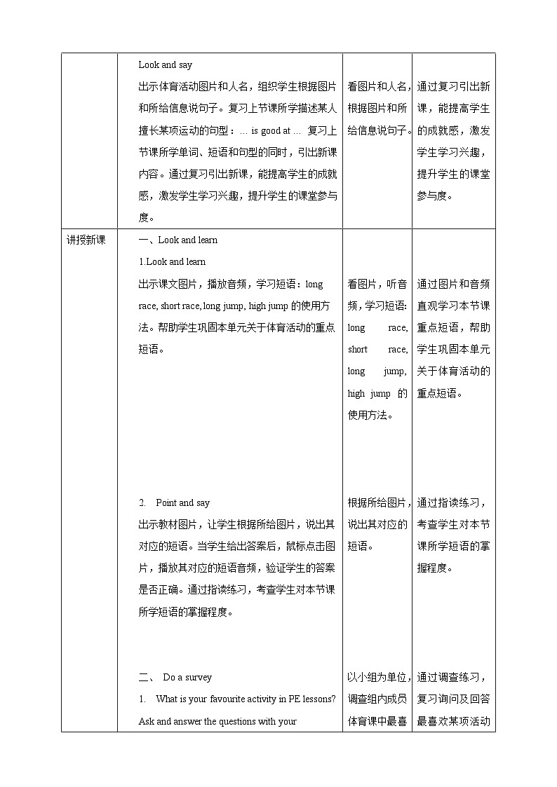 沪教牛津版（六三制一起）英语六下 Unit 6《PE lessons》Look and learn Do a survey Think and write 教案第2页