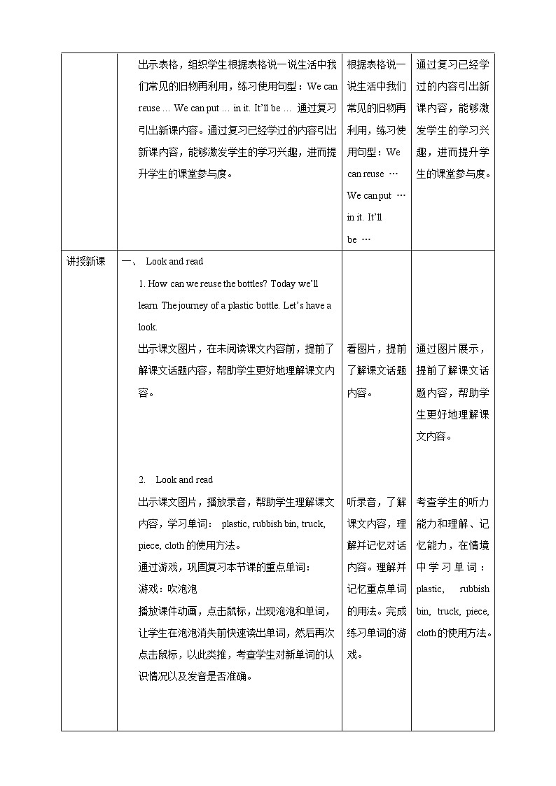 沪教牛津版（六三制一起）英语六下 Unit 9《Reusing things》Look and read Learn the sounds 教案第2页
