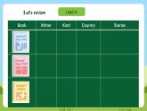 沪教牛津版（六三制一起）英语六下 Unit 10《Great storybooks》Read a story Learn the sounds 课件+教案+分层作业+素材