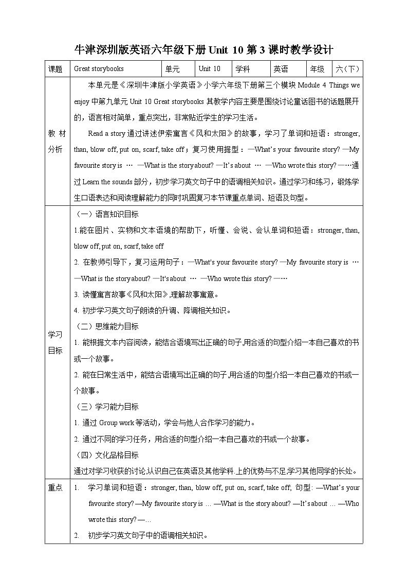 沪教牛津版（六三制一起）英语六下 Unit 10《Great storybooks》Read a story Learn the sounds 教案第1页
