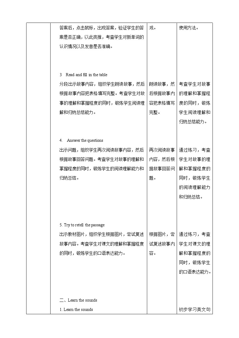 沪教牛津版（六三制一起）英语六下 Unit 10《Great storybooks》Read a story Learn the sounds 教案第3页