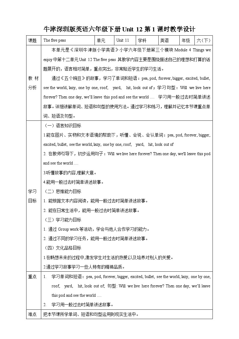 沪教牛津版（六三制一起）英语六下 Unit 12《The five peas》Key words, phrases and sentences 教案第1页