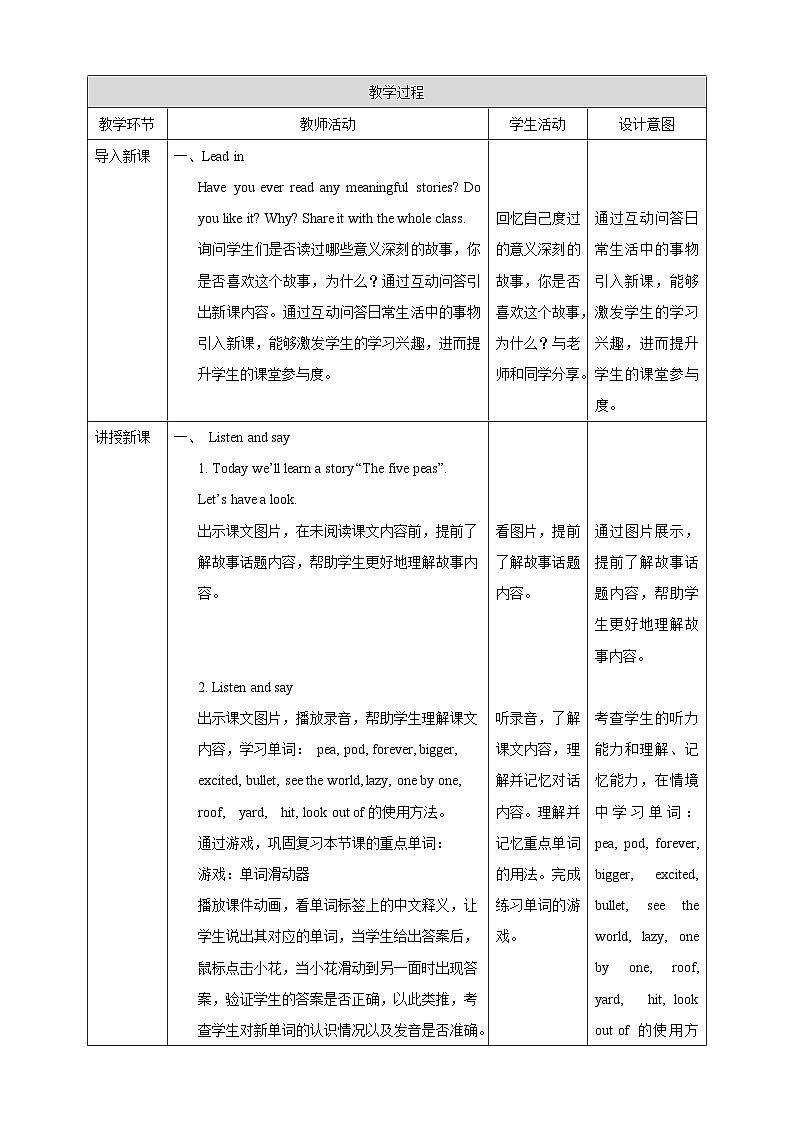 沪教牛津版（六三制一起）英语六下 Unit 12《The five peas》Key words, phrases and sentences 教案第2页