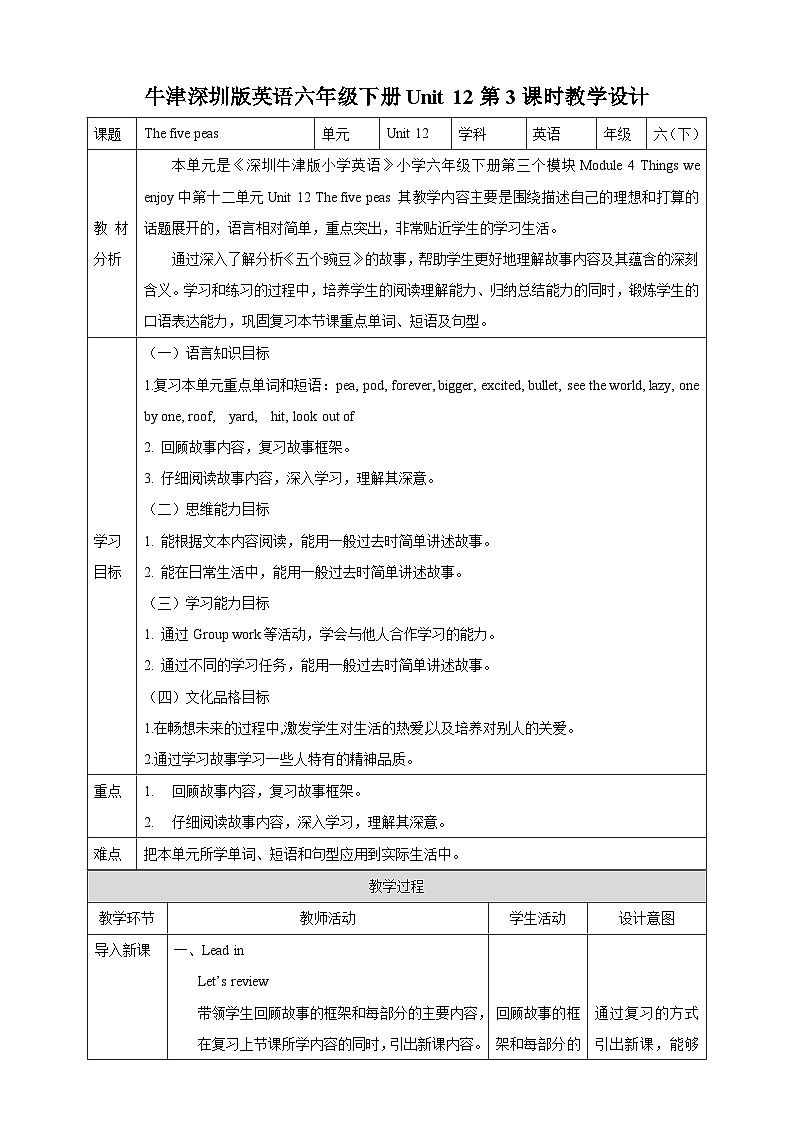 沪教牛津版（六三制一起）英语六下 Unit 12《The five peas》Let's learn more 教案第1页