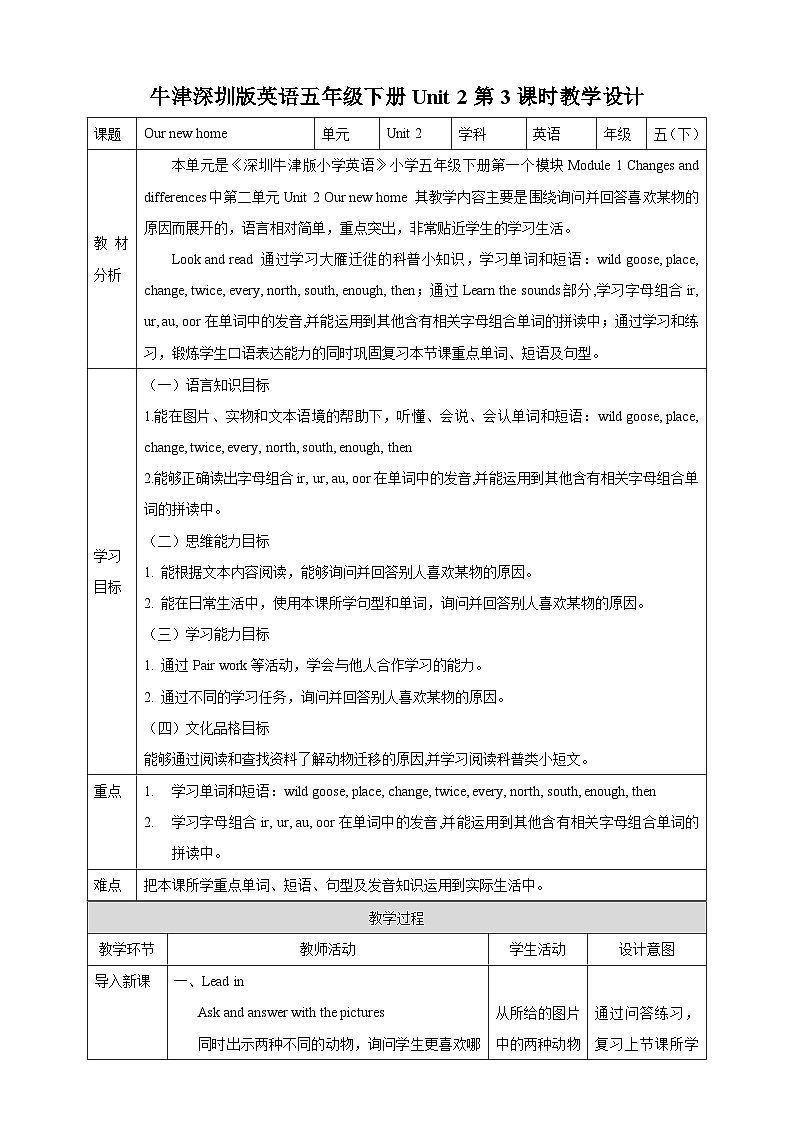 沪教牛津版（六三制一起）英语五下 Unit 2《Our new home Listen》and read Learn the sounds 教案第1页