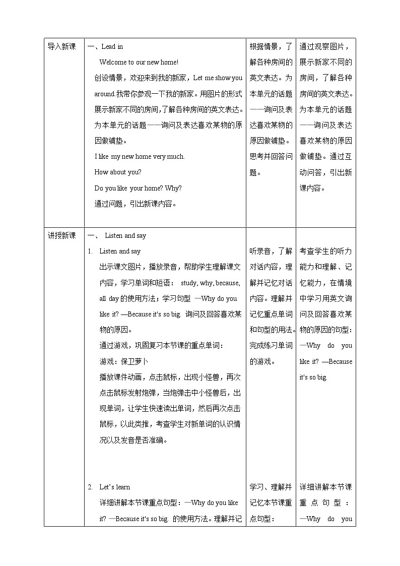 沪教牛津版（六三制一起）英语五下 Unit 2《Our new home Listen》and say Listen and enjoy 教案第2页