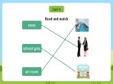 沪教牛津版（六三制一起）英语五下 Unit 7《Open Day》Look and learn 课件+教案+分层练习+素材