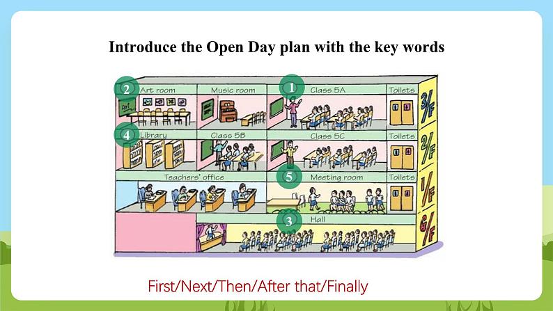 沪教牛津版（六三制一起）英语五下 Unit 7《Open Day》Look and learn Ask and answer Think and write 课件第6页