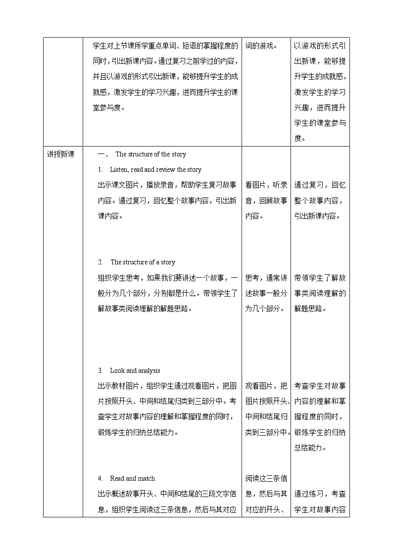沪教牛津版（六三制一起）英语五下 Unit 12《The giant's garden》The structure of the story 教案第2页
