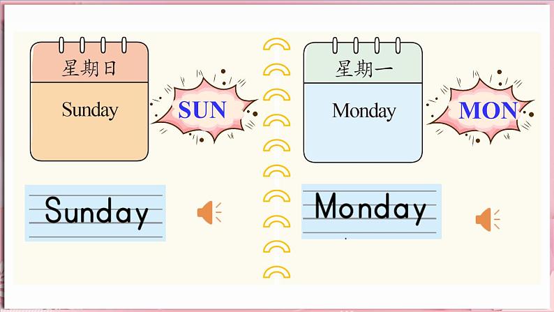 冀教版小学英语三下 U6L1第4页