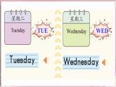 Unit 6 My day Lesson 1 Days of the week（课件+素材）-2024-2025学年冀教版（三起）（2024）英语三年级下册