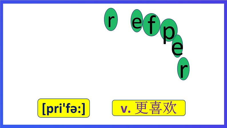 新概念青少版_2B_unit_25（共29页）第7页