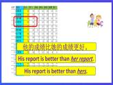 新概念英语(青少版)英语2B Unit 26 《School reports》课件+素材