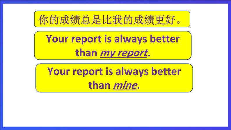 新概念英语(青少版)英语2B Unit 26 《School reports》课件第6页