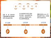 【新課標核心素養(yǎng)】譯林版英語三下Unit1 School things第2課時 Story time（教學課件+同步教案）