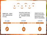 【新課標核心素養(yǎng)】譯林版英語三下Unit1 School things第3課時 Wrap-up time（教學課件+同步教案）