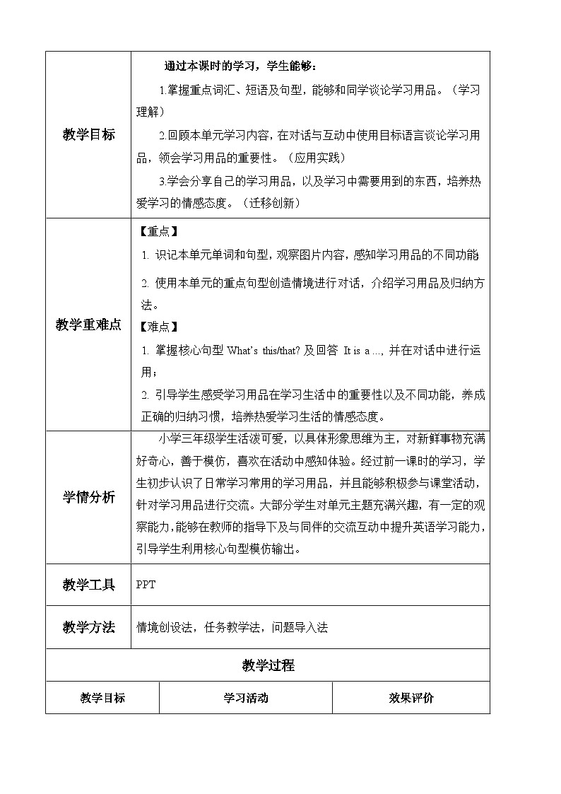 Unit1 第3课时 Wrap-up time（教学设计）第2页