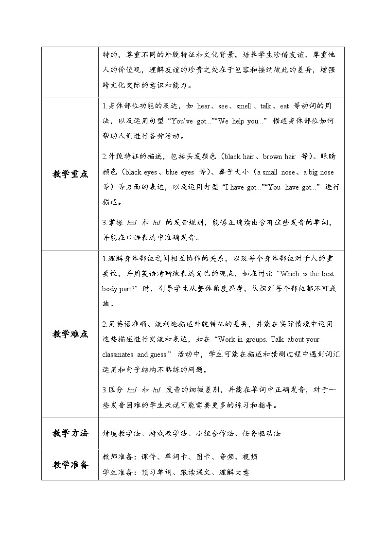 Unit2 第2课时Speed up & Fuel up(教学设计)第2页