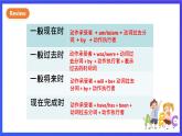 新概念英语(青少版)英语3B Unit 30 《we all need to play more》课件+素材