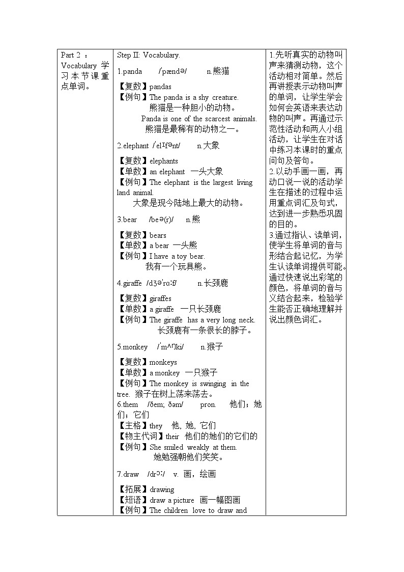 Unit 1 Animal friends Get ready & Start Up（教案）第2页
