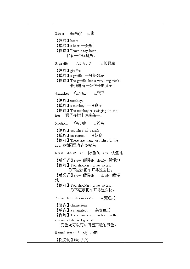 Unit 1 Animal friends Hit it big&Wrap up&Let's explore(（教案）第2页